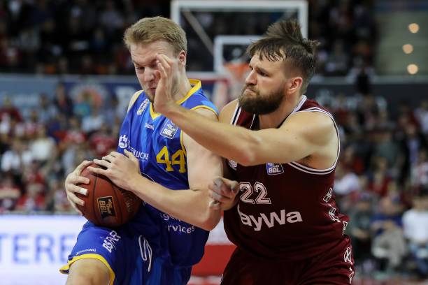 的重要性 的重要性